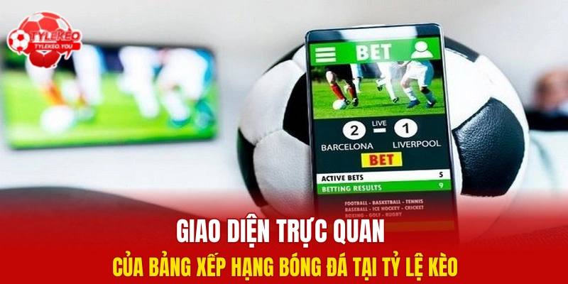 Giao diện trực quan của bảng xếp hạng bóng đá tại Tỷ Lệ Kèo