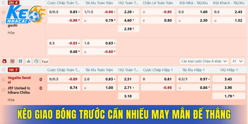 Kèo giao bóng trước cần nhiều may mắn để thắng