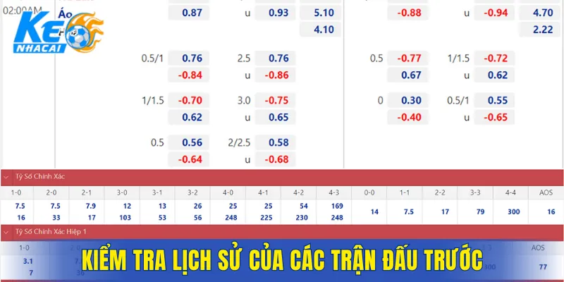 Kiểm tra lịch sử những trận trước của nhóm cầu thủ