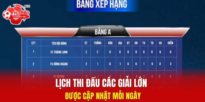 Lịch thi đấu các giải lớn được cập nhật mỗi ngày